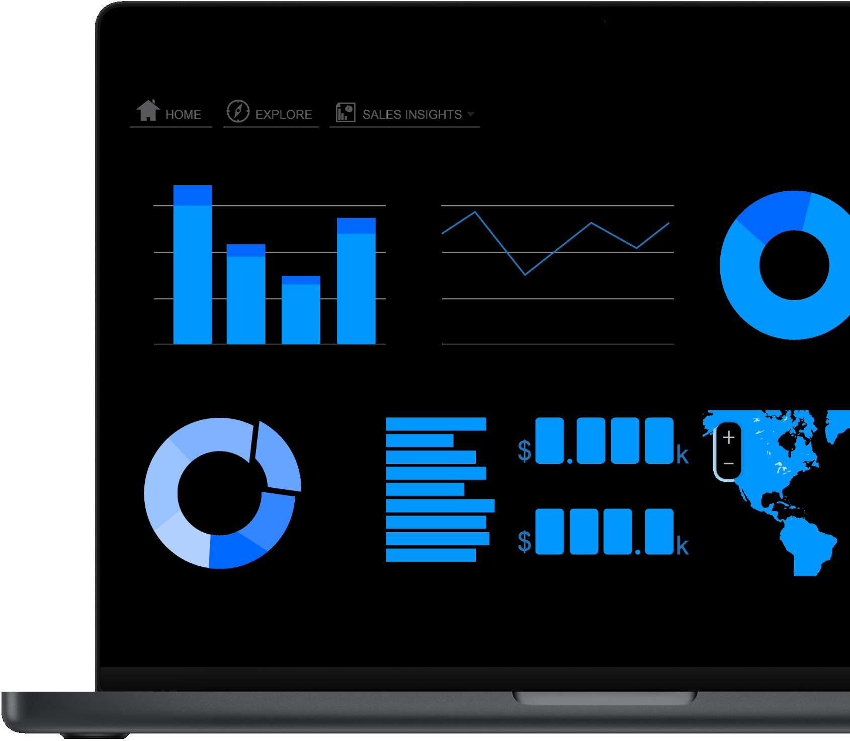 analytics dashboard